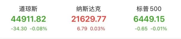 鑫月配 美国政府或成英特尔最大股东